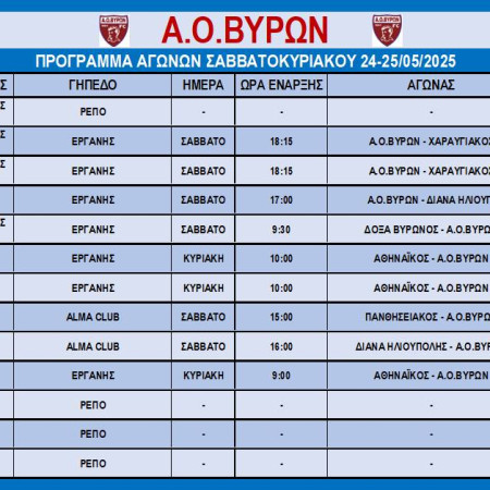 ΠΡΟΓΡΑΜΜΑ ΑΓΩΝΩΝ ΣΑΒΒΑΤΟΚΥΡΙΑΚΟΥ 24 & 25 ΜΑΪΟΥ